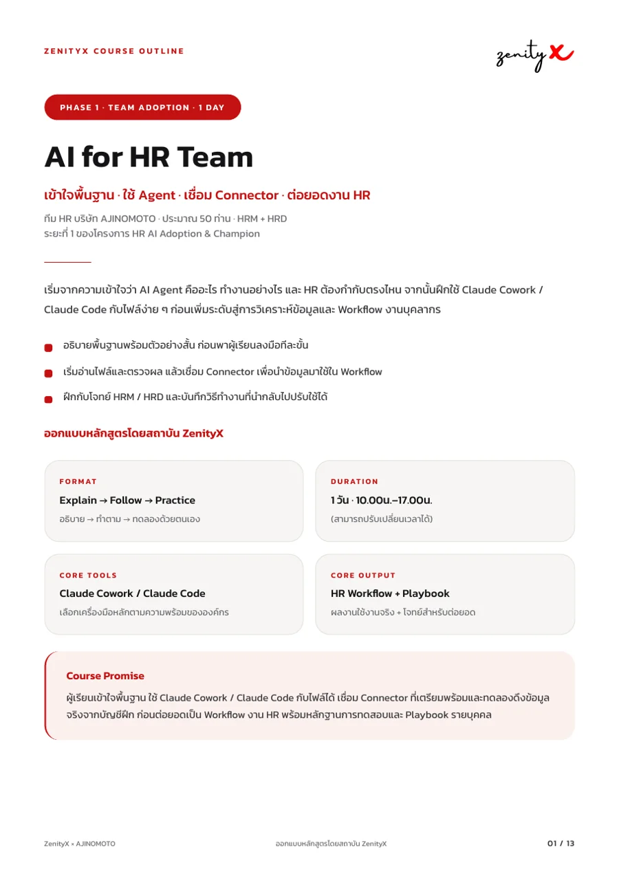 AI for HR Team