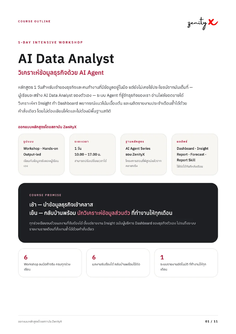 AI Data Analyst