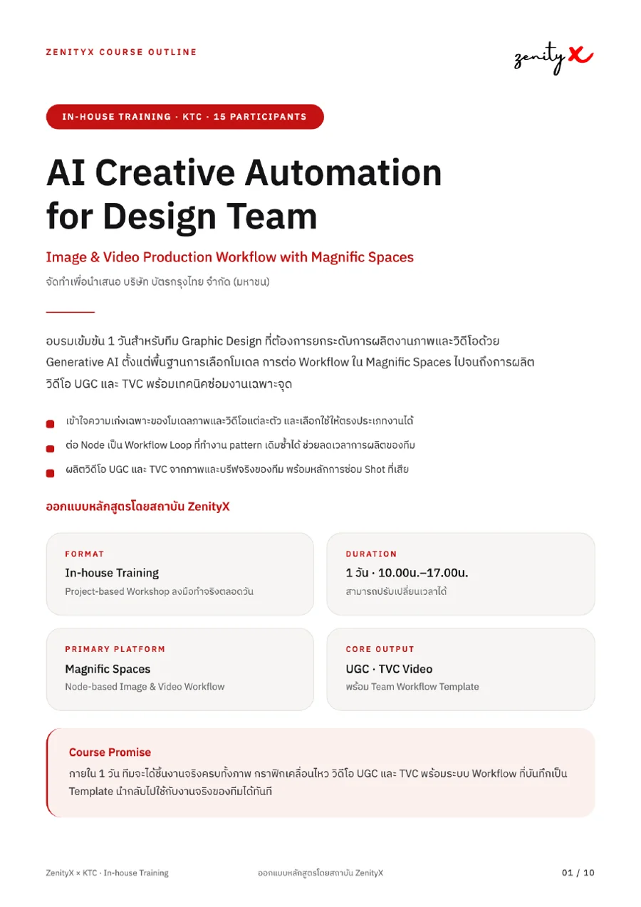 AI Creative Automation for Design Team