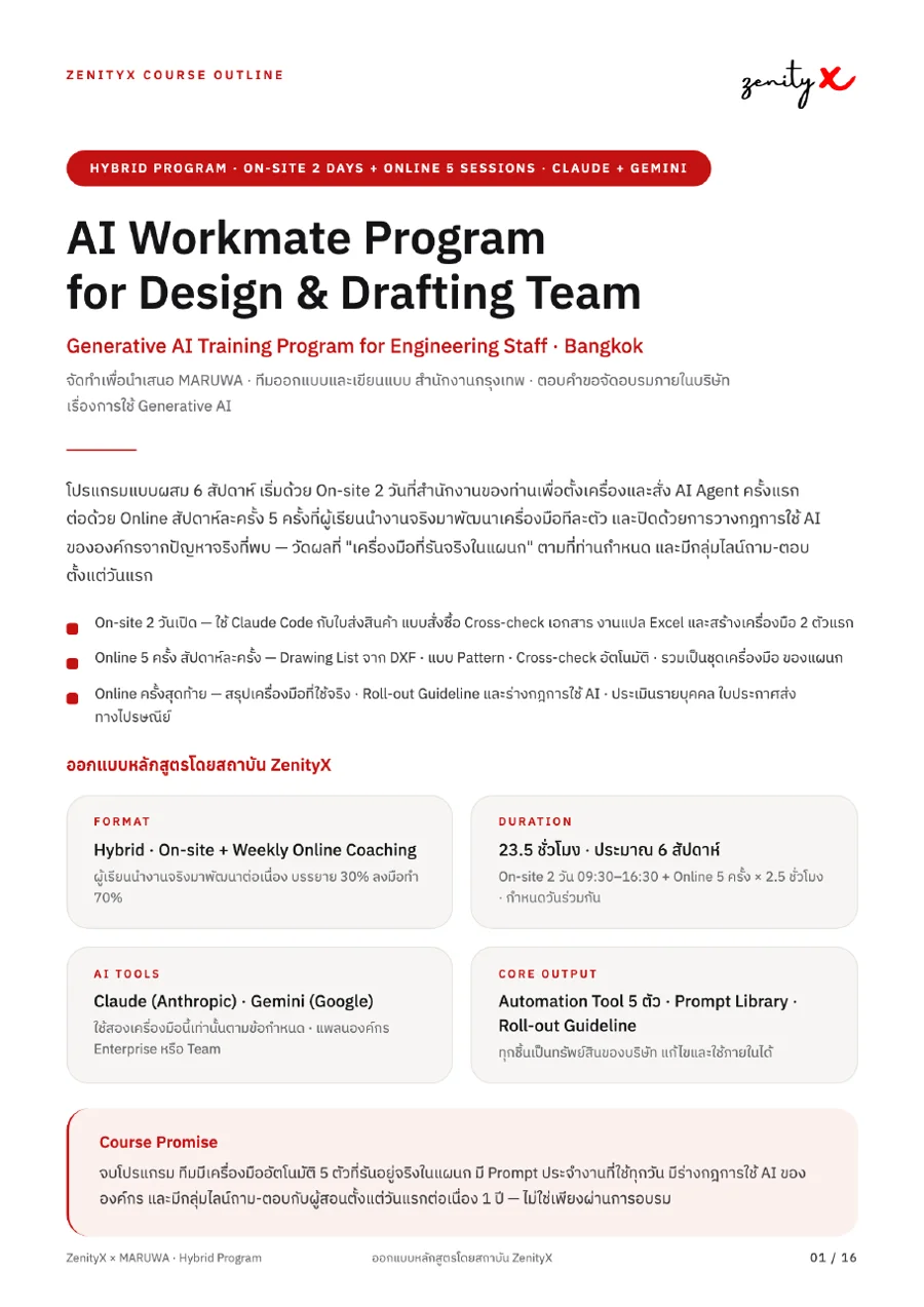 AI Workmate Program for Design & Drafting Team