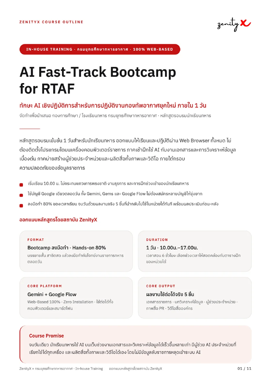 AI Fast-Track Bootcamp