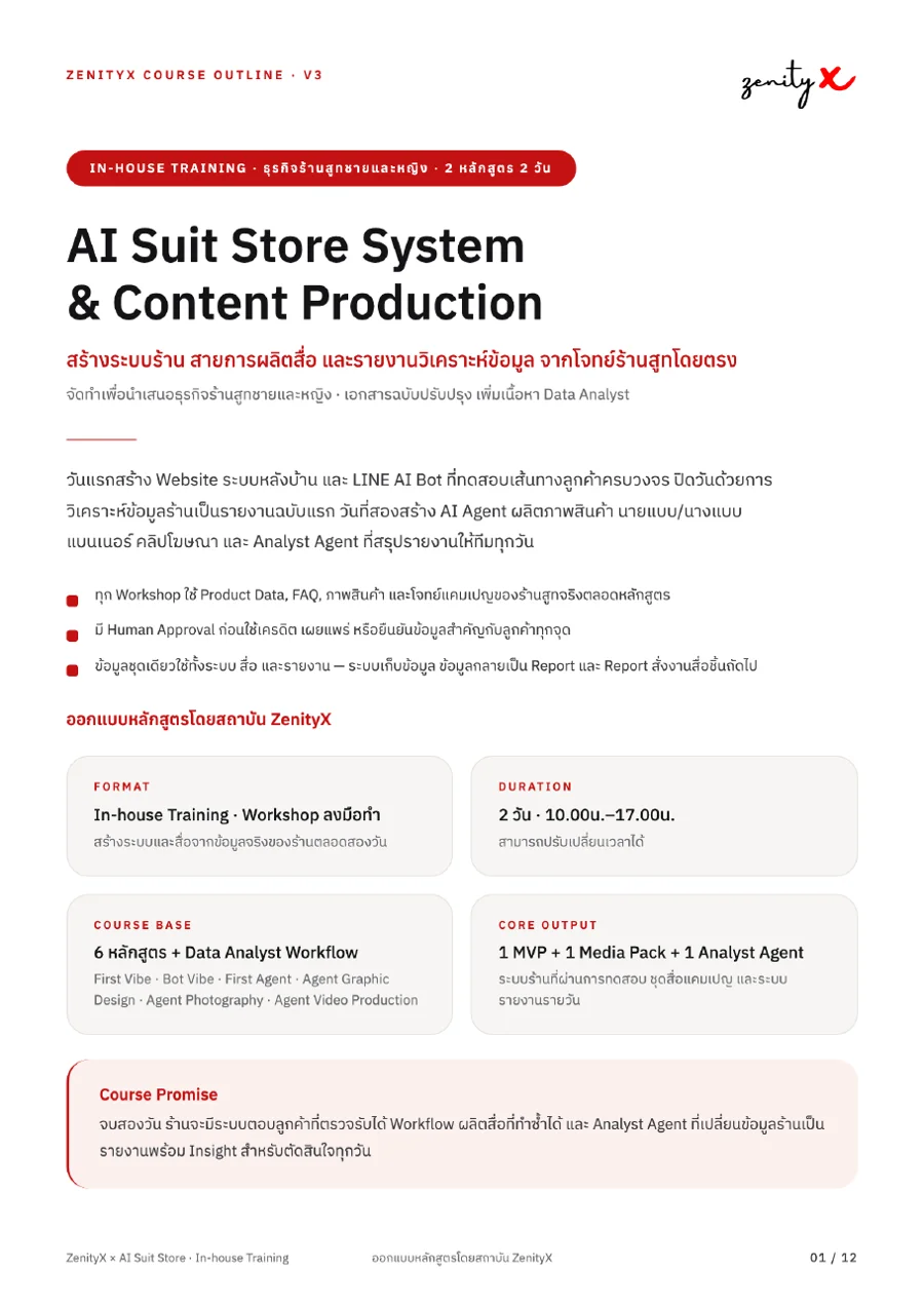 AI Suit Store System & Content Production