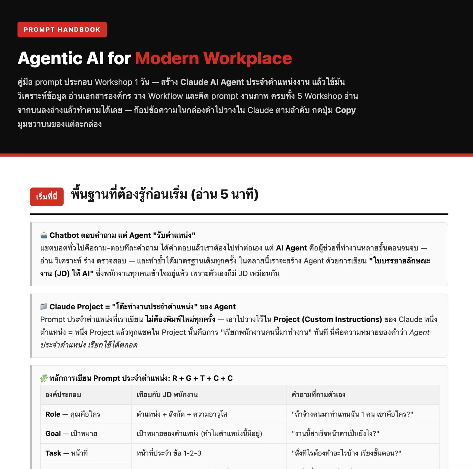 Agentic AI for Modern Workplace
